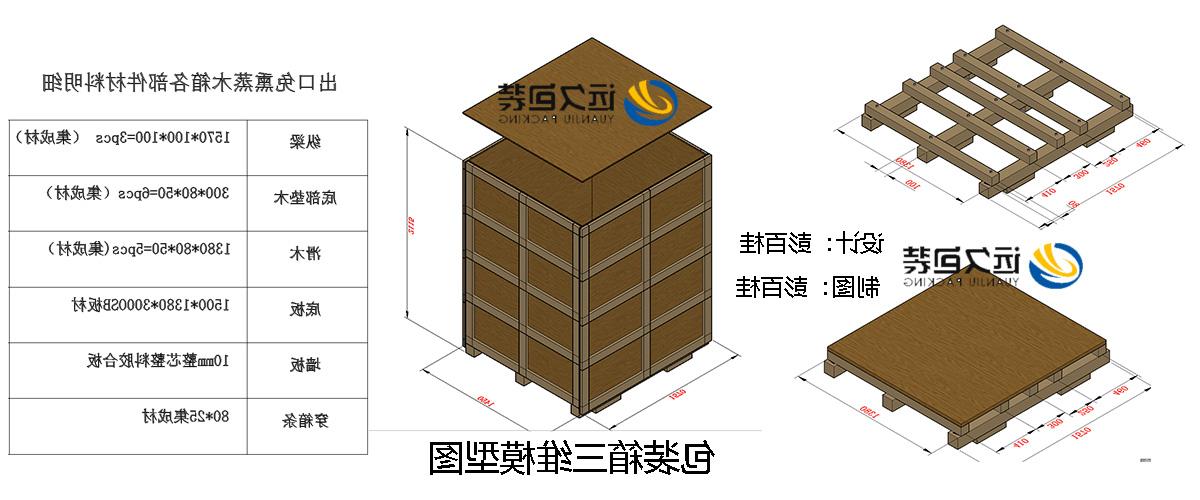 <a href='http://7ak8.happysa.net'>买球平台</a>的设计需要考虑流通环境和经济性